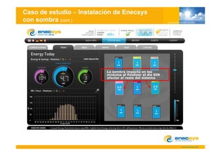 Caso de estudio Instalación de Enecsys
con sombra (cont.)




                         La sombra impacta en los
                         módulos al finalizar el día SIN
                         afectar al resto del sistema
 