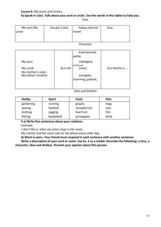 47
Lesson б. My Aunts and Uncles
b) Speak in class. Talk about your aunt or uncle. Use the words in the tables to help you.
Face
My aunt My
uncle
has got a (an) happy sad oval
round
face.
Character
kind-hearted,
polite,
My aunt intelligent,
brilliant
My uncle
My mother's sister
is is not smart, but he/she is ...
My father's brother energetic,
charming, patient,
Likes and Dislikes
Hobby Sport Food Pets
gardening running grapes dogs
sewing football strawberries cats
knitting jogging kiwi fruit fish
fishing basketball pineapples birds
4 a) Write five sentences about your relatives.
Example:
/ don't like it, when my sister sings in the room.
My mother and her sister talk on the phone every other day.
b) Work in pairs. Your friend must respond to each sentence with another sentence.
Write a description of your aunt or uncle. Use Ex. 2 as a model. Describe the following: a face, a
character, likes and dislikes. Present your opinion about this person.
 