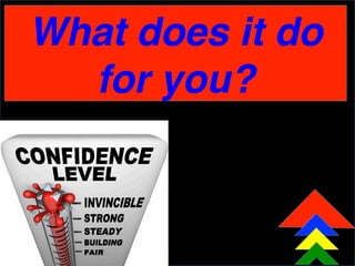 What does it do
for you?!
 