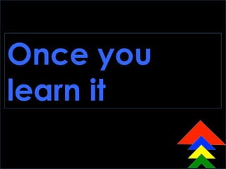 Once you
learn it
 