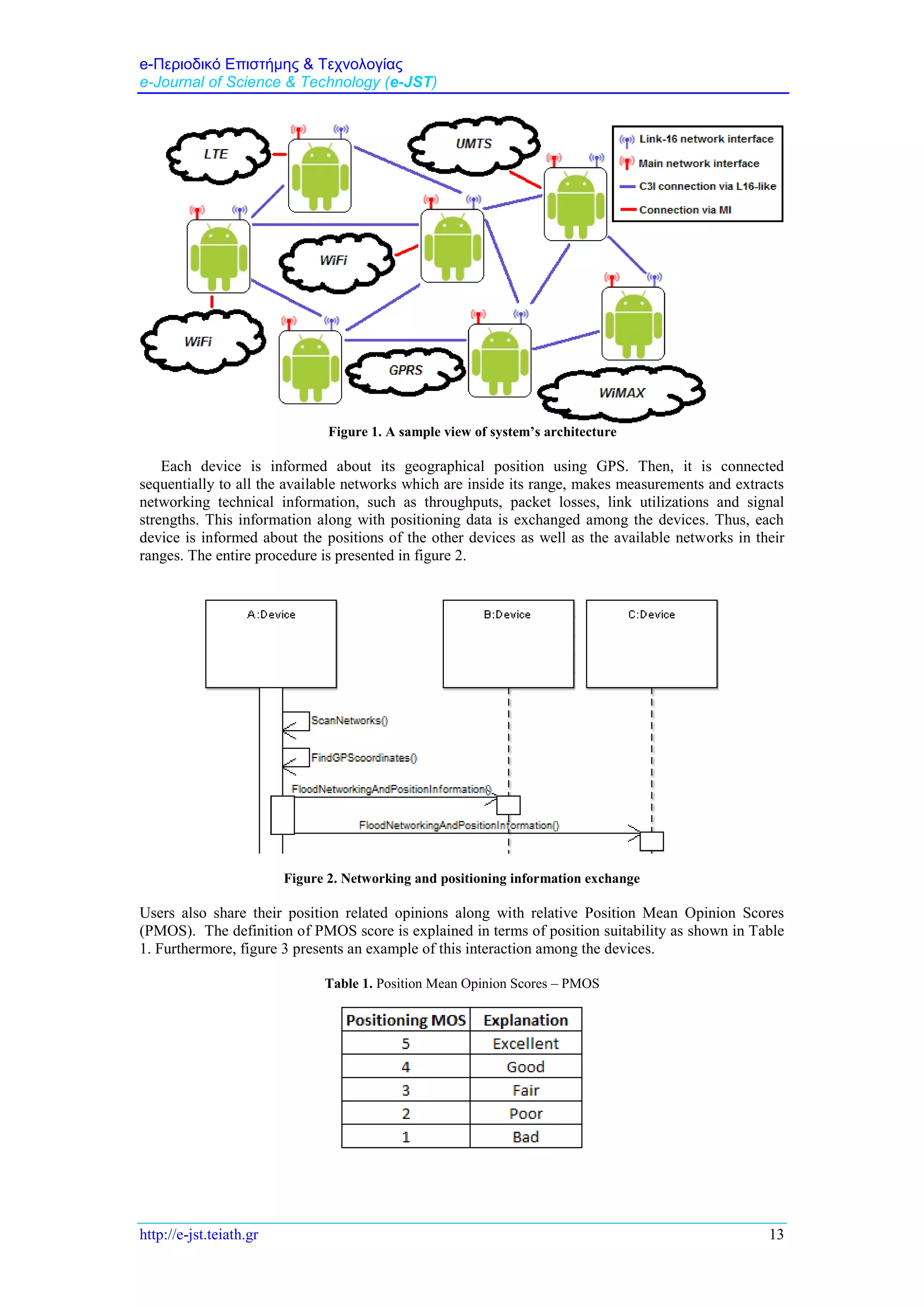 e-Περιοδικό Επιστήμης & Τεχνολογίας
e-Journal of Science & Technology (e-JST)
http://e-jst.teiath.gr 13
Figure 1. A sample view of system’s architecture
Each device is informed about its geographical position using GPS. Then, it is connected
sequentially to all the available networks which are inside its range, makes measurements and extracts
networking technical information, such as throughputs, packet losses, link utilizations and signal
strengths. This information along with positioning data is exchanged among the devices. Thus, each
device is informed about the positions of the other devices as well as the available networks in their
ranges. The entire procedure is presented in figure 2.
Figure 2. Networking and positioning information exchange
Users also share their position related opinions along with relative Position Mean Opinion Scores
(PMOS). The definition of PMOS score is explained in terms of position suitability as shown in Table
1. Furthermore, figure 3 presents an example of this interaction among the devices.
Table 1. Position Mean Opinion Scores – PMOS
 