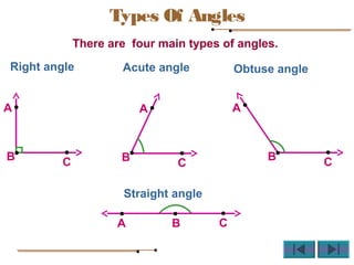 There are four main types of angles.
Straight angle
Right angle Acute angle Obtuse angle
A
B C
A
B C
A
B C
BA C
Types Of Angles
 