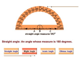 Straight angle: An angle whose measure is 180 degrees.
Right Angle Acute AngleStraight Angle Obtuse Angle
 