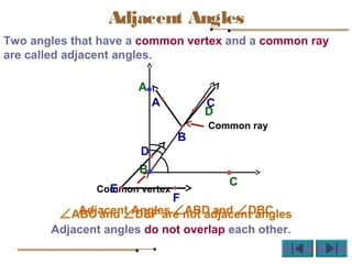 Adjacent Angles
Two angles that have a common vertex and a common ray
are called adjacent angles.
C
D
B
A
Common ray
Common vertex
Adjacent Angles ∠ABD and ∠DBC
Adjacent angles do not overlap each other.
D
E
F
A
B
C
∠ABC and ∠DEF are not adjacent angles
 
