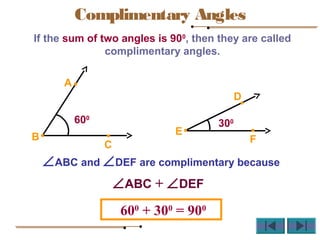 If the sum of two angles is 900
, then they are called
complimentary angles.
600
A
B
C
300
D
E
F
∠ABC and ∠DEF are complimentary because
600
+ 300
= 900
∠ABC + ∠DEF
Complimentary Angles
 