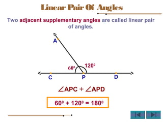 Two adjacent supplementary angles are called linear pair
of angles.
A
600 1200
PC D
600
+ 1200
= 1800
∠APC + ∠APD
LinearPairOf Angles
 