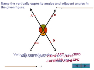 Name the vertically opposite angles and adjacent angles in
the given figure:
A
D
B
C
P
Vertically opposite angles: ∠APC and ∠BPD
∠APB and ∠CPD
Adjacent angles: ∠APC and ∠CPD
∠APB and ∠BPD
 