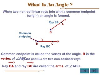 Common
endpoint
B C
B
A
Ray BC
Ray BA
Ray BA and BC are two non-collinear rays
When two non-collinear rays join with a common endpoint
(origin) an angle is formed.
What Is An Angle ?
Common endpoint is called the vertex of the angle. B is the
vertex of ∠ABC.
Ray BA and ray BC are called the arms of ∠ABC.
 