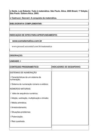 ● Dante, Luiz Roberto: Tudo é matemática. São Paulo. Ática, 2005 Brasil, 1ª Edição.
São Paulo: Editora Ática, 2005.

● Castrucci, Geovani: A conquista da matemática.

BIBLIOGRAFIA COMPLEMENTAR:




INDICAÇÃO DE SITES PARA APROFUNDAMENTO:


  www.somatematica.com.br

  www.pessoal.sercomtel.com.br/matematica


OBSERVAÇÃO:

UNIDADE: I

CONTEUDO PROGRAMÁTICO:                          INDICADORES DE DESEMPENHO:

SISTEMAS DE NUMERAÇÃO

√ Características de um sistema de
numeração;

√ Sistema de numeração romano e arábico;

NÚMEROS NATURAIS

√ Idéia de sequência numérica;

√ Adição, subtração, multiplicação e divisão;

√ Média aritmética;

√ Arredondamento;

√ Situações-problemas;

√ Potenciação;

√ Raiz quadrada.
 