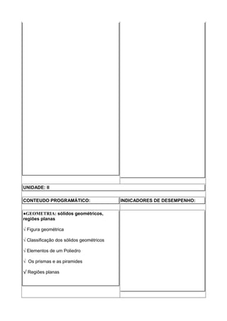 UNIDADE: II

CONTEUDO PROGRAMÁTICO:                    INDICADORES DE DESEMPENHO:

●GEOMETRIA: sólidos geométricos,
regiões planas

√ Figura geométrica

√ Classificação dos sólidos geométricos

√ Elementos de um Poliedro

√ Os prismas e as piramides

√ Regiões planas
 