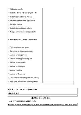 √ Medida de ângulo;

√ Unidades de medida de comprimento;

√ Unidade de medida de massa;

√ Unidade de medida de capacidade;

√ Unidade de área;

√ Unidade de medida de volume

√ Relação entre volume e capacidade



● PERIMETROS, AREAS E VOLUMES.



√ Perímetro de um contorno;

√ Comprimento de circunferência;

√ Área de uma superfície;

√ Área de uma região retangular;

√ Área de um quadrado;

√ Área de um triangulo

√ Área de trapézio

√ Área de um losango;

√ Atividades envolvendo perímetro e área;

√ Medida de volume dos paralelepípedos



DISCIPLINA: LINGUA PORTUGUESA

SÉRIE: 6º ANO


                                PLANO DE CURSO
1. OBJETIVO GERAL DA DISCIPLINA

O ensino da língua portuguesa deve estar em práticas sociais efetiva e que tenha como base: o uso-
 