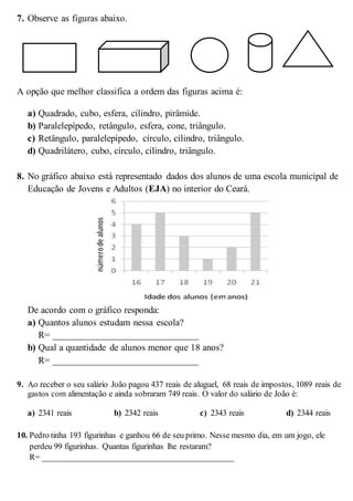 7. Observe as figuras abaixo.
A opção que melhor classifica a ordem das figuras acima é:
a) Quadrado, cubo, esfera, cilindro, pirâmide.
b) Paralelepípedo, retângulo, esfera, cone, triângulo.
c) Retângulo, paralelepípedo, círculo, cilindro, triângulo.
d) Quadrilátero, cubo, círculo, cilindro, triângulo.
8. No gráfico abaixo está representado dados dos alunos de uma escola municipal de
Educação de Jovens e Adultos (EJA) no interior do Ceará.
De acordo com o gráfico responda:
a) Quantos alunos estudam nessa escola?
R= ______________________________
b) Qual a quantidade de alunos menor que 18 anos?
R= ______________________________
9. Ao receber o seu salário João pagou 437 reais de aluguel, 68 reais de impostos, 1089 reais de
gastos com alimentação e ainda sobraram 749 reais. O valor do salário de João é:
a) 2341 reais b) 2342 reais c) 2343 reais d) 2344 reais
10. Pedro tinha 193 figurinhas e ganhou 66 de seu primo. Nesse mesmo dia, em um jogo, ele
perdeu 99 figurinhas. Quantas figurinhas lhe restaram?
R= ______________________________________________
 