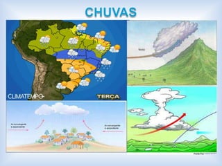 Pela previsão do tempo é possivel saber se vai fazer sol ou chover, se vai ser frio ou calor, ou mesmo a velocidade dos ventos, para a partir daí se preparar para enfrentá-los.PREVISÃO DO TEMPO
