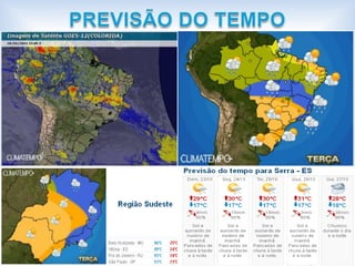CLIMA: É o conjunto das situações atmosféricas mais recorrentes na região. Para determiná-lo, é necessário observar as características do tempo atmosférico ao longo de trinta anos.TEMPOPode variar de um dia para o outro, ou até mesmo em espaço de tempo menor.  ENSOLARADO	      NUBLADO 	 CHUVOSOCALOR 		       VENTO	    	 FRIO