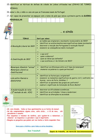 25. identificar as tácticas de defesa da cidade de Lisboa utilizadas nas LINHAS DE TORRES

    VEDRAS;

26. saber o dia, o mês e o ano em que os franceses saem de Portugal;

27. Ser capaz de preencher os espaços com o nome do país que vence a primeira parte da GUERRA
    PENINSULAR




                                                                           … e ainda

                      TEMAS                 Será que sabes:
                                            • as razões que originaram o movimento revolucionário de 1820?
                                            • identificar os acontecimentos mais significativos desse movimento?
     A Revolução Liberal de 1820            • descrever a reacção dos Portugueses à revolução liberal?
                                            • enumerar as consequências desta revolução?

                                            …
                                             •   o que era?
                                             •   quem a elaborou?
     A Constituição de 1822                  •   quais as ideias que defendia?
                                             •   o que aconteceu a 1 de Outubro de 1822?

                                            …
     Monarquia Absoluta “versus”             •   identificar as diferenças entre os 2 tipos de monarquia?
     Monarquia Liberal ou                    •   enumerar os poderes e a quem pertenciam?
     Constitucional                         …
                                            •    identificar os factos que a originaram?
     Luta entre liberais e                  •    enumerar os momentos significativos da guerra civil ( confronto nos
     absolutistas                                Açores, cerco do Porto, batalhas…?
                                            •    identificar os apoiantes dos grupos em confronto?
                                            •    explicar o significado da Convenção de Évora Monte?
                                            …
     A modernização do reino                •    descrever as dificuldades económicas;
     ( 2ª metade do séc. XIX)               •    identificar as actividades / áreas a modernizar;
                                            •    identificar as alterações na sociedade
                                            •




-Lê, com atenção, todos os teus apontamentos ou os textos do manual.                      Ufa!
-Se não compreenderes alguma coisa, volta atrás... e lê de novo,           até            Missão
                                                                                          cumprida.
 perceberes o assunto.
-Faz esquemas e resumos da matéria, pois ajudam-te a memorizar, a
 elaborar as respostas e a perceber o que é importante;
-Imagina as perguntas que podem sair nos testes e tenta responder-lhes.



            Serve para a História e para todas as outras disciplinas.


                              Bom Trabalho!!!                  Depois do trabalho, um merecido descansooooooooooo!
 