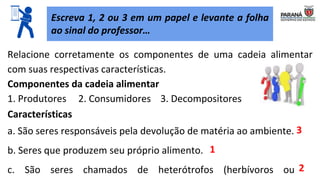 Relacione corretamente os componentes de uma cadeia alimentar
com suas respectivas características.
Componentes da cadeia alimentar
1. Produtores 2. Consumidores 3. Decompositores
3
2
1
Escreva 1, 2 ou 3 em um papel e levante a folha
ao sinal do professor…
Características
a. São seres responsáveis pela devolução de matéria ao ambiente.
c. São seres chamados de heterótrofos (herbívoros ou
b. Seres que produzem seu próprio alimento.
 