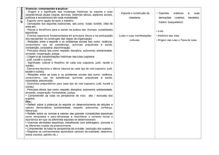 4ºBimestre
Vivenciar, compreender e explicar:
- Origem e o significado das mudanças históricas do esporte e suas
características atuais (regras, técnicas, sistemas táticos, aspectos sociais,
políticos e econômicos) em cada modalidade;
- Esporte como opção de lazer e trabalho;
- Derivações dos esportes tradicionais, tais como: futsal, futvôlei, vôlei de
areia etc;
- Riscos e benefícios para a saúde na prática das diversas modalidades
esportivas;
- Eventos esportivos fundamentados em princípios éticos e na participação
dos estudantes na construção das regras de organização;
- Relações entre o esporte e os problemas sociais tais como: violência,
consumismo uso de substâncias, químicas prejudiciais à saúde,
competição, corpolatria, discriminação;
- Princípios éticos, tais como: respeito, disciplina, autonomia, solidariedade,
amizade, cooperação, justiça;
- Origem e as transformações históricas das lutas (capoeira
, judô, karatê e outras);
- Significado cultural e filosófico de cada luta (capoeira, judô, karatê e
outras);
- Elementos técnicos e táticos básicos de cada tipo de luta (capoeira, judô,
karatê e outras);
- Relações entre as lutas e os problemas sociais tais como: violência,
consumismo, uso de substâncias químicas prejudiciais à saúde,
corpolatria, preconceito;
- Exercícios preparatórios para cada tipo de luta (capoeira, judô, karatê e
outras);
- Princípios éticos, tais como: respeito, disciplina, autonomia, solidariedade,
amizade, cooperação, honestidade, justiça;
• Compreender as lutas na perspectiva de inclu são / exclusão dos
sujeitos;
Obs.:
• Refletir sobre o potencial do esporte no desenvolvimento de atitudes e
valores democráticos (solidariedade, respeito, autonomia, confiança,
liderança);
• Refletir sobre as normas e valores das grandes competições esportivas
como olimpíadas e pára-olimpíadas e reconhecer o contexto social e
econômico em que os diferentes esportes se desenvolveram.
• Vivenciar atividades esportivas, trabalhando com arbitragens, súmulas e
as diferentes noções de preenchimento.
• Compreender as lutas na perspectiva de inclusão / exclusão dos sujeitos;
• Registrar os conhecimentos aprendidos (através da oralidade, desenhos,
textos escritos, painéis etc.)
- Esporte e construção da
cidadania
- Lutas e suas manifestações
culturais
• Esportes coletivos e suas
derivações (voleibol, handebol,
futebol, basquetebol)
• Luta
• Histórico das lutas
• Origem das lutas e Tipos de lutas
 
