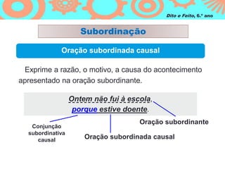 Dito e Feito, 6.º ano
Oração subordinada causal
Subordinação
Exprime a razão, o motivo, a causa do acontecimento
apresentado na oração subordinante.
Ontem não fui à escola,
porque estive doente.
Conjunção
subordinativa
causal
Oração subordinante
Oração subordinada causal
 