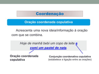 Oração coordenada copulativa
Coordenação
Acrescenta uma nova ideia/informação à oração
com que se combina.
Hoje de manhã bebi um copo de leite e
comi um pastel de nata.
Conjunção coordenativa copulativa
(estabelece a ligação entre as orações)
Oração coordenada
copulativa
 