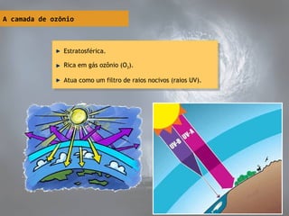 A camada de ozônio
Estratosférica.
Rica em gás ozônio (O3).
Atua como um filtro de raios nocivos (raios UV).
Estratosférica.
Rica em gás ozônio (O3).
Atua como um filtro de raios nocivos (raios UV).
 