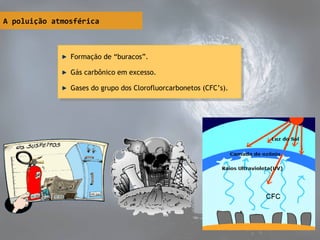A poluição atmosférica
Formação de “buracos”.
Gás carbônico em excesso.
Gases do grupo dos Clorofluorcarbonetos (CFC’s).
Formação de “buracos”.
Gás carbônico em excesso.
Gases do grupo dos Clorofluorcarbonetos (CFC’s).
 