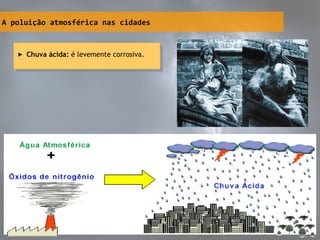 A poluição atmosférica nas cidades
Chuva ácida: é levemente corrosiva.Chuva ácida: é levemente corrosiva.
 