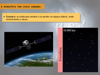 A atmosfera tem cinco camadas
Exosfera: as moléculas tendem a se perder no espaço sideral, onde
encontramos o vácuo.
Exosfera: as moléculas tendem a se perder no espaço sideral, onde
encontramos o vácuo.
 