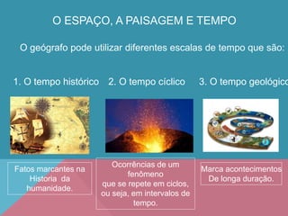 aula de 6º ano_ lugar_paisagem e espaço.ppt