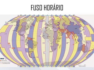 FUSO HORÁRIO
 