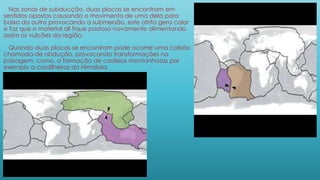 Nas zonas de subducção, duas placas se encontram em
sentidos opostos causando o movimento de uma dela para
baixo da outra provocando a submersão, este atrito gera calor
e faz que o material ali fique pastoso novamente alimentando
assim os vulcões da região.
Quando duas placas se encontram pode ocorrer uma colisão
chamada de obdução, provocando transformações na
paisagem, como, a formação de cadeias montanhosas por
exemplo a cordilheiras do Himalaia.
 
