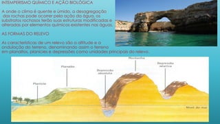 INTEMPERISMO QUÍMICO E AÇÃO BIOLÓGICA
A onde o clima é quente e úmido, a desagregação
das rochas pode ocorrer pela ação da água, os
substratos rochosos terão suas estruturas modificadas e
alteradas por elementos químicos existentes nas águas.
AS FORMAS DO RELEVO
As características de um relevo são a altitude e a
ondulação do terreno, denominando assim o terreno
em planaltos, planícies e depressões como unidades principais do relevo.
 