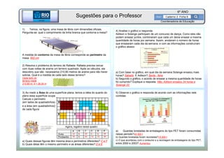 BETA
Sme
6º ANO
Caderno 2 Ficha 6
BETA
Sme
Coordenadoria de Educação
1) Temos, na figura, uma mesa de tênis com dimensões oficiais.
Pergunta-se: qual o comprimento da linha branca que contorna a mesa?
A medida do contorno da mesa de tênis corresponde ao perímetro da
mesa. 852 cm
4) Analise o gráfico e responda:
Adilson e Solange participam de um concurso de dança. Como eles não
podem ensaiar juntos, combinaram que cada um devia ensaiar a mesma
quantidade de horas por semana. Assim, anotaram o número de horas
que ensaiaram cada dia da semana, e com as informações construíram
o gráfico abaixo
a) Com base no gráfico, em qual dia da semana Solange ensaiou mais
horas? Sábado E Adilson? Sexta - feira
b) Segundo o gráfico, o acordo de ensaiar a mesma quantidade de horas
foi cumprido? Explique a resposta. Não, Adilson ensaiou 24 horas e
Solange 22.
2) Resolva o problema do terreno de Rafaela. Rafaela precisa cercar
com duas voltas de arame um terreno quadrado. Após os cálculos, ela
descobriu que são necessários 210,80 metros de arame para não haver
sobras. Qual é a medida de cada lado desse terreno?
Cada lado do
terreno mede
210,80 m: 4 = 26,35 m
3) Ao medir a Área de uma superfície plana, temos a idéia do quanto do
plano essa superfície ocupa
Calcule o perímetro
(em lados de quadradinhos)
e a área (em quadradinhos)
de cada figura:
a) Quais dessas figuras têm mesma área e perímetros diferentes? C e F
b) Quais delas têm o mesmo perímetro e as áreas diferentes? D e E
Sugestões para o Professor
5) Observe o gráfico e responda de acordo com as informações nele
contidas:
a) Quantas toneladas de embalagens do tipo PET foram consumidas
nesse período?44 500 t
b) Quantas toneladas foram recicladas?15 500 t
c) O que aconteceu com o consumo e a reciclagem de embalagens do tipo PET,
entre 2000 e 2003? Aumentou
 