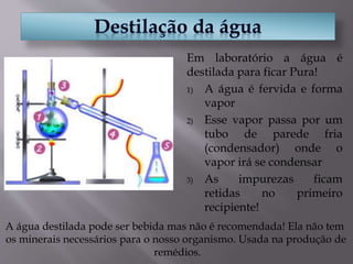 Em laboratório a água é
destilada para ficar Pura!
1) A água é fervida e forma
vapor
2) Esse vapor passa por um
tubo de parede fria
(condensador) onde o
vapor irá se condensar
3) As impurezas ficam
retidas no primeiro
recipiente!
A água destilada pode ser bebida mas não é recomendada! Ela não tem
os minerais necessários para o nosso organismo. Usada na produção de
remédios.
 