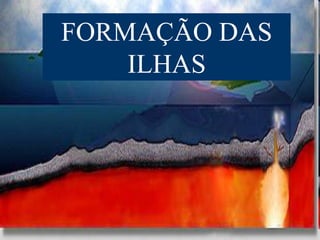 FORMAÇÃO DAS
    ILHAS
 