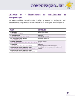 6
UNIDADE IV – Melhorando as Habilidades de
Programação
Na quarta unidade, composta por 7 aulas, os estudantes aprimoram suas
habilidades de programação através da criação de animações mais complexas.
 