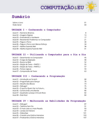 Sumário
Sobre o Livro 01
Visão Geral 04
UNIDADE I – Conhecendo o Computador
Aula 01 – Números Binários 8
Aula 02 – Imagens Digitais 13
Aula 03 – Entendendo o Hardware 17
Aula 04 – Resolvendo Problemas no Computador 21
Aula 05 – Pegue o Porco 30
Aula 06 – Pegue o Porco com Menos Esforço 34
Aula 07 – Abelha Fazendo Mel 38
Aula 08 – Abelha Esperta Fazendo Mel 41
UNIDADE II – Utilizando o Computador para o Dia a Dia
Aula 01 – Desenhando no Computador 45
Aula 02 – O Jogo da Digitação 48
Aula 03 – Busca na Web 52
Aula 04 – Edição de Texto – PARTE 1 55
Aula 05 – Edição de Texto – PARTE 2 57
Aula 06 – Portas Lógicas 59
Aula 07 – Compressão de Texto 63
UNIDADE III – Conhecendo a Programação
Aula 01 – Introdução ao Scratch 68
Aula 02 – Programado para Dançar 70
Aula 03 – Desafio dos Blocos 73
Aula 04 – Debugar! 75
Aula 05 – O que Eu Quero Ser no Futuro... 78
Aula 06 – Construindo uma Banda 80
Aula 07 – Quadrado Laranja e Círculo Roxo 82
Aula 08 – Está Vivo! 84
UNIDADE IV – Melhorando as Habilidades de Programação
Aula 01 – Debugar! 87
Aula 02 – Telefone Sem Fio 91
Aula 03 – O mais Leve e o mais Pesado 93
Aula 04 – Lendas do Folclore 97
Aula 05 – Videoclipe 101
Aula 06 – Criando uma Estória Interativa 103
Aula 07 – Finalizando a Estória Interativa 107
 