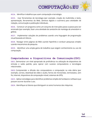 3
PCC4. Identificar trabalhos que usam computação e tecnologia.
PCC5. Usar ferramentas de tecnologia (por exemplo, criação de multimídia e texto,
apresentação, ferramentas da Web, câmeras digitais e scanners) para atividades de
redação, comunicação e publicação individuais.
PCC6. Construir um programa como um conjunto de instruções passo-a-passo para ser
encenado (por exemplo, fazer uma atividade de sanduíche de manteiga de amendoim e
geleia).
PCC7. Implementar soluções de problemas usando uma linguagem de programação
visual baseada em blocos.
PCC8. Navegar entre páginas da Web usando hiperlinks e conduzir pesquisas simples
usando mecanismos de pesquisa.
PCC9. Identificar uma ampla gama de trabalhos que exigem conhecimento ou uso de
computação.
Computadores e Dispositivos de Comunicação(CDC)
CDC1.Demonstrar um nível apropriado de proficiência na utilização de dispositivos de
entrada e saída padrão, para operar com sucesso computadores e tecnologias
relacionadas.
CDC2.Compreender a difusão dos computadores e computação na vida diária (por
exemplo, correio, download de vídeo e áudio, fornos de microondas, termostatos, sem
fio, Internet, dispositivos de computação móvel, sistemas de GPS).
CDC3. Aplicar estratégias para identificar problemas simples de hardware e software que
possam ocorrer durante o uso.
CDC4. Identifique os fatores que distinguem os seres humanos das máquinas.
 