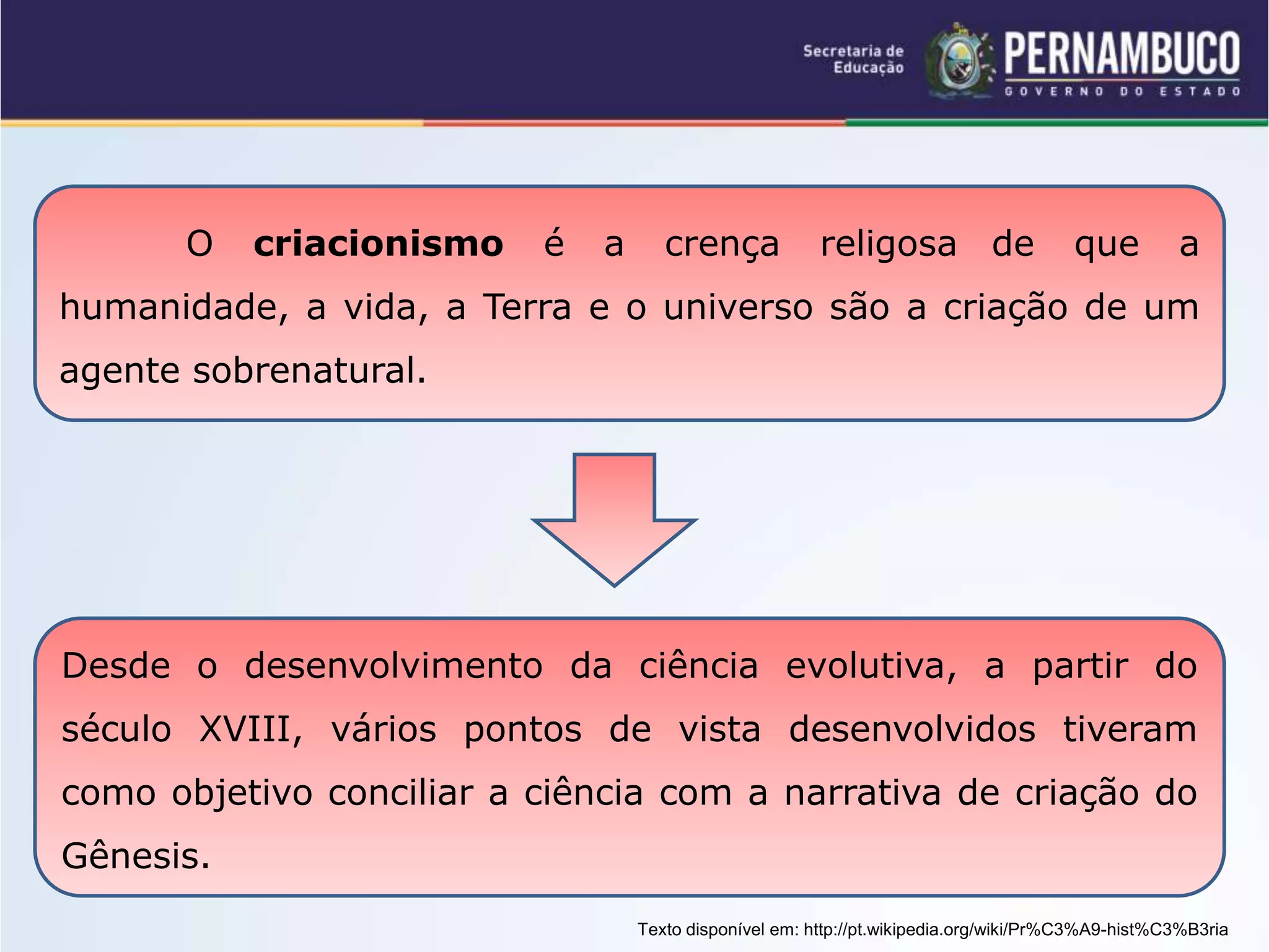 6 ano Criacionismo e evolucao.ppt