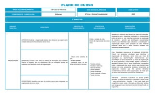 UNIDADE
TEMÁTICA
HABILIDADE
OBJETOS DO
CONHECIMENTO
CONTEÚDOS
RELACIONADOS
ORIENTAÇÕES
PEDAGÓGICAS
Vida e Evolução
(EF06CI05) Explicar a organização básica das células e seu papel como
unidade estrutural e funcional dos seres vivos.
- Célula como unidade da
vida.
- Tecidos animais.
- Interação entre os sis-
temas locomotor e nervoso.
Célula , unidade da vida.
Níveis de organização dos seres
vivos.
Identificar a estrutura das células por meio de ilustrações.
Destaca-se que é importante considerar o conhecimento
prévio do aluno e , por meio da construção ou exploração
de modelos , permitir que identifiquem características
comuns aos diferentes tipos celulares e reconheçam a
organização celular como princípio da vida. Pode-se
estimular ainda que o aluno construa modelos das
estruturas celulares básicas.
(EF06CI06) Concluir, com base na análise de ilustrações e/ou modelos
(físicos ou digitais), que os organismos são um complexo arranjo de
sistemas com diferentes níveis de organização. - Tecidos animais.
- Tecidos e sistemas.
- Tipos de tecidos.
- Tecido epitelial.
- Tecido conjuntivo.
- Tecido muscular e ósseo.
- Tecido nervoso.
Esta habilidade relaciona-se à habilidade (EF06CI05).
Podem ser propostas atividades para identificar a
organização de diferentes seres vivos por meio de
ilustrações ou representações tridimensionais que
possibilitem ao aluno reconhecer os níveis de organização
de seus organismos, como tecidos, órgãos e sistemas. É
desejável também que o aluno desenvolva concepções
sobre a organização dos seres vivos e suas funções vitais
básicas em uma perspectiva evolutiva, construindo ou
explorando modelos que lhe permita identificar
características comuns nessa organização, de modo que
os seres vivos analisados possam ser classificados
(EF06CI25MG) Identificar os tipos de tecidos como parte integrante na
organização dos seres vivos.
Utilizando estruturas ilustrativas os alunos podem
perceber os tipos de tecidos que compõem o nosso corpo
, suas características , funções e que cada órgão que
compõem o nosso corpo é formado por diferentes tecidos
que se agrupam para desempenhar determinada função no
organismo.
3º BIMESTRE:
COMPONENTE CURRICULAR: Ciências
ANO DE ESCOLARIDADE
6º Ano - Ensino Fundamental
ANO LETIVO
2023
PLANO DE CURSO
ÁREA DE CONHECIMENTO: Ciências da Natureza
 