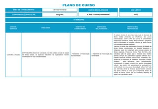 1º BIMESTRE:
COMPONENTE CURRICULAR: Geografia
ANO DE ESCOLARIDADE
6º Ano - Ensino Fundamental
ANO LETIVO
2023
PLANO DE CURSO
ÁREA DE CONHECIMENTO: Ciências Humanas
UNIDADE
TEMÁTICA
HABILIDADE
OBJETOS DO
CONHECIMENTO
CONTEÚDOS
RELACIONADOS
ORIENTAÇÕES
PEDAGÓGICAS
Conexões e escalas
(EF67GE14MG) Descrever e localizar, no meio urbano e rural do estado
de Minas Gerais, os aspectos relevantes do regionalismo mineiro
manifestado em sua sociodiversidade.
- Patrimônio e Preservação
da mineiridade.
- Patrimônio e Preservação da
mineiridade.
A cultura mineira é uma das mais ricas e diversas do
Brasil. Estão presentes as influências dos povos
colonizadores, assim como dos povos e comunidades
tradicionais brasileiras, dentro desse contexto, apresentar
para os estudantes as tradições culturais de Minas Gerais
e a importância dessas tradições..
Valorizar e utilizar das diversidades culturais do estado de
Minas Gerais manifestadas em festejos populares e
religiosos, pode ser trabalhado pelo docente através de
festas regionais, (Festa do Divino, Folia de Reis, etc),
culinárias (pão de queijo, tutu a mineira, etc), folclore
(lendas, crenças, etc), patrimônios (igrejas, edifícios, etc) e
cidades históricas mineiras (Ouro Preto, Tiradentes, etc).
Sugere-se a exposição de trabalhos, excursões, croquis,
imagens para apresentar seus conhecimentos,
considerando o espaço mineiro com grande diversidade
cultura, que podem ser apresentados e analisados em
conformidade com sua socio diversidade cultural em toda
sua extensão. Deve se destacar a diversidades culturais
nas áreas urbanas e rurais que compreende dentro do
estado de Minas Gerais que se manifesta diferente de
norte a sul e de leste a oeste.
 