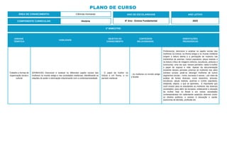 2º BIMESTRE:
COMPONENTE CURRICULAR: História
ANO DE ESCOLARIDADE
6º Ano - Ensino Fundamental
ANO LETIVO
2023
PLANO DE CURSO
ÁREA DE CONHECIMENTO: Ciências Humanas
UNIDADE
TEMÁTICA
HABILIDADE
OBJETOS DO
CONHECIMENTO
CONTEÚDOS
RELACIONADOS
ORIENTAÇÕES
PEDAGÓGICAS
Trabalho e formas de
organização social e
cultural
(EF06HI19X) Descrever e analisar os diferentes papéis sociais das
mulheres no mundo antigo e nas sociedades medievais, identificando as
relações de poder e dominação relacionando com a contemporaneidade.
- O papel da mulher na
Grécia e em Roma, e no
período medieval.
- As mulheres no mundo antigo
e feudal.
Professor(a), descrever e analisar os papéis sociais das
mulheres na Grécia, na Roma antiga e no mundo medieval
exigem a leitura atenta e a percepção de nuances nas
entrelinhas de poemas, contos populares, peças teatrais e
na leitura crítica de imagens (relevos, esculturas, pinturas e
iluminuras), uma vez que, nesses períodos, cabia à mulher
o papel de esposa e mãe. Apesar da documentação
existente desses períodos priorizar as mulheres dos altos
estratos sociais, pode-se abranger mulheres de outros
segmentos sociais – livres, escravas e servas – por meio da
análise de fontes diversas, como desenhos, pinturas,
esculturas, peças teatrais, poemas e contos populares,
relatando, depois, o que se aprendeu. É importante que
você mostre para os estudantes as mulheres nas diversas
sociedades, para além da europeia, enfatizando a situação
da mulher hoje no Brasil e em outras sociedades
contemporâneas em salientando aspectos diversos como:
os direitos políticos, o acesso à educação e saúde,
autonomia de decisão, profissão etc.
 