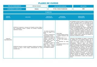 3º BIMESTRE:
COMPONENTE CURRICULAR: História
ANO DE ESCOLARIDADE
6º Ano - Ensino Fundamental
ANO LETIVO
2023
PLANO DE CURSO
ÁREA DE CONHECIMENTO: Ciências Humanas
UNIDADE
TEMÁTICA
HABILIDADE
OBJETOS DO
CONHECIMENTO
CONTEÚDOS
RELACIONADOS
ORIENTAÇÕES
PEDAGÓGICAS
Lógicas de
organização política
(EF06HI11X) Caracterizar o processo de formação da Roma Antiga e
suas configurações sociais e políticas nos períodos monárquico,
republicano e imperial.
- As noções de cidadania e
política na Grécia e em
Roma.
- Domínios e expansão das
culturas grega e romana.
- Significados do conceito de
“império” e as lógicas de
conquista, conflito e nego-
ciação dessa forma de
organização política.
- As diferentes formas de
organização política na
África: reinos, impérios,
cidades-estados e socieda-
des linhageiras ou aldeias.
- Roma Antiga.
- As origens lendárias de Roma.
- O período monárquico (753-
509 a.C.).
- A República (509- 27 a.C.).
- As lutas entre plebeus e
patrícios.
- O nascimento do Direito
romano.
- As conquistas romanas e suas
consequências.
Esta habilidade consiste em explicar os fatores econômicos
e sociais que levaram Roma a se transformar de uma
aldeia sob autoridade de um rei em uma cidade imperial
governada por um Senado, e compreender o
funcionamento da República romana. Utilize o mapa
da bacia do Mediterrâneo para mostrar a localização de
Roma e a proximidade geográfica com a Grécia, além de
mostrar a possibilidade de acesso marítimo, bem como
com outros povos (Egito, Palestina etc.). Pode-se, ainda,
aprofundar o conteúdo da habilidade, explicitando para os
estudantes como as guerras de conquistas geraram
conflitos e tensões sociais e políticas que acabaram por
transformar a República em Império.
(EF06HI12X) Associar o conceito de cidadania a dinâmicas de inclusão e
exclusão na Grécia e Roma antigas, contextualizando em nossa
sociedade atual.
Professor(a), esta habilidade diz respeito a compreender
que cidadania não é uma definição estanque, mas um
conceito histórico e que, portanto, seu sentido variou no
tempo e no espaço, incluindo sua abrangência e
permeabilidade. Sugere-se fazer uma pesquisa
comparativa sobre como era a cidadania na Grécia e Roma
antigas e nas sociedades atuais, permitindo aos estudantes
a compreensão de que, na História, a comunidade cidadã
nunca foi igualitária nem harmônica, mas, ao contrário,
sempre oscilou em meio a desigualdades sociais e disputas
internas. Mostre que a cidadania implica sentimento
comunitário, de pertencimento e inclusão no conjunto de
direitos civis, políticos e econômicos. O tema permite
estabelecer conexões com o presente, destacando a longa
luta pela extensão da cidadania às classes menos
favorecidas, demonstrando o quanto essa conquista é
recente.
 