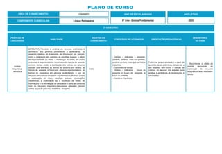 PRÁTICAS DE
LINGUAGENS
HABILIDADE
OBJETOS DO
CONHECIMENTO
CONTEÚDOS RELACIONADOS ORIENTAÇÕES PEDAGÓGICAS
DESCRITORES
DO SAEB
Análise
linguística/
semiótica
(EF69LP17) Perceber e analisar os recursos estilísticos e
semióticos dos gêneros jornalísticos e publicitários, os
aspectos relativos ao tratamento da informação em notícias,
como a ordenação dos eventos, as escolhas lexicais, o efeito
de imparcialidade do relato, a morfologia do verbo, em textos
noticiosos e argumentativos, reconhecendo marcas de pessoa,
número, tempo, modo, a distribuição dos verbos nos gêneros
textuais (por exemplo, as formas de pretérito em relatos; as
formas de presente e futuro em gêneros argumentativos; as
formas de imperativo em gêneros publicitários), o uso de
recursos persuasivos em textos argumentativos diversos (como
a elaboração do título, escolhas lexicais, construções
metafóricas, a explicitação ou a ocultação de fontes de
informação) e as estratégias de persuasão e apelo ao consumo
com os recursos linguístico-discursivos utilizados (tempo
verbal, jogos de palavras, metáforas, imagens).
- Estilo.
- Verbos – Indicativo – presente,
pretérito perfeito, mais-que-perfeito,
pretérito perfeito, mais-que-perfeito e
imperfeito.
- Concordância Verbal.
- Verbos – Indicativo – futuro do
presente e futuro do presente, e
futuro do pretérito.
- Coesão e Coerência.
Podem-se propor atividades, a partir de
questões locais polêmicas, debatendo a
seu respeito, bem como a eleição de
critérios, no decorrer dos debates, para
analisar a pertinência de reclamações e
solicitações.
- Reconhecer o efeito de
sentido decorrente da
exploração de recursos
ortográficos e/ou morfossin-
táticos
ÁREA DE CONHECIMENTO: Linguagens
PLANO DE CURSO
COMPONENTE CURRICULAR: Língua Portuguesa
ANO LETIVO
2023
2º BIMESTRE:
ANO DE ESCOLARIDADE
6º Ano - Ensino Fundamental
 