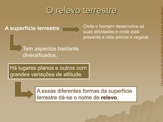 O relevo terrestre
A essas diferentes formas da superfície
terrestre dá-se o nome de relevo.
A superfície terrestre Onde o homem desenvolve as
suas atividades e onde está
presente a vida animal e vegetal.
Tem aspectos bastante
diversificados.
Há lugares planos e outros com
grandes variações de altitude.
Parte
integrante
da
obra
Geografia
Homem
&
Espaço,
Editora
Saraiva
 