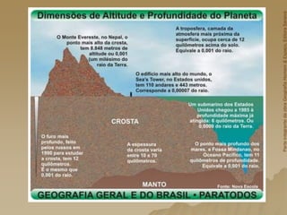 Parte
integrante
da
obra
Geografia
Homem
&
Espaço,
Editora
Saraiva
 