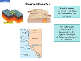 Placas transformantes
Tema 2
 