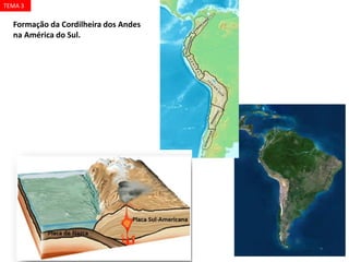 Formação da Cordilheira dos Andes
na América do Sul.
TEMA 3
 
