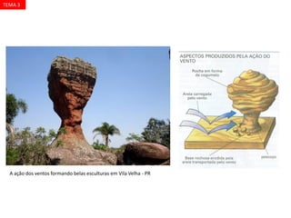 A ação dos ventos formando belas esculturas em Vila Velha - PR
TEMA 3
 