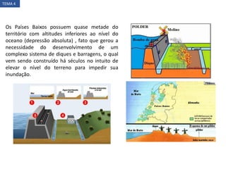 Os Países Baixos possuem quase metade do
território com altitudes inferiores ao nível do
oceano (depressão absoluta) , fato que gerou a
necessidade do desenvolvimento de um
complexo sistema de diques e barragens, o qual
vem sendo construído há séculos no intuito de
elevar o nível do terreno para impedir sua
inundação.
TEMA 4
 