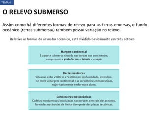 O RELEVO SUBMERSO
Assim como há diferentes formas de relevo para as terras emersas, o fundo
oceânico (terras submersas) também possui variação no relevo.
TEMA 4
 